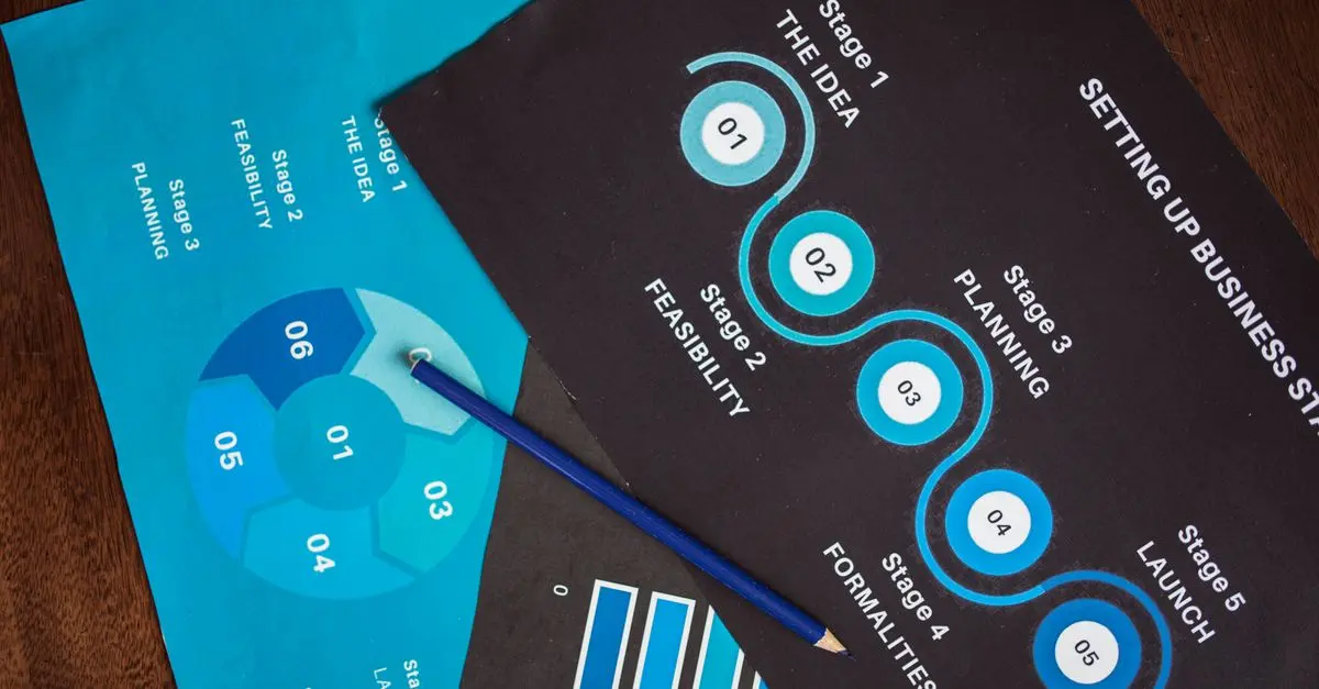 Cómo utilizar Pinterest para potenciar tu estrategia de marketing